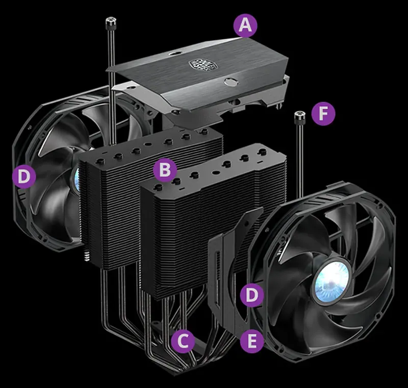 Cooler Master MasterAir MA624 Stealth