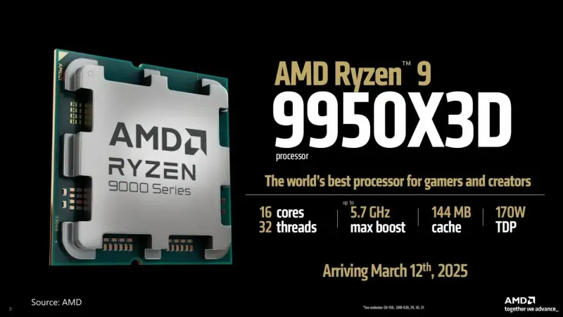 AMD Ryzen 9 9950X3D